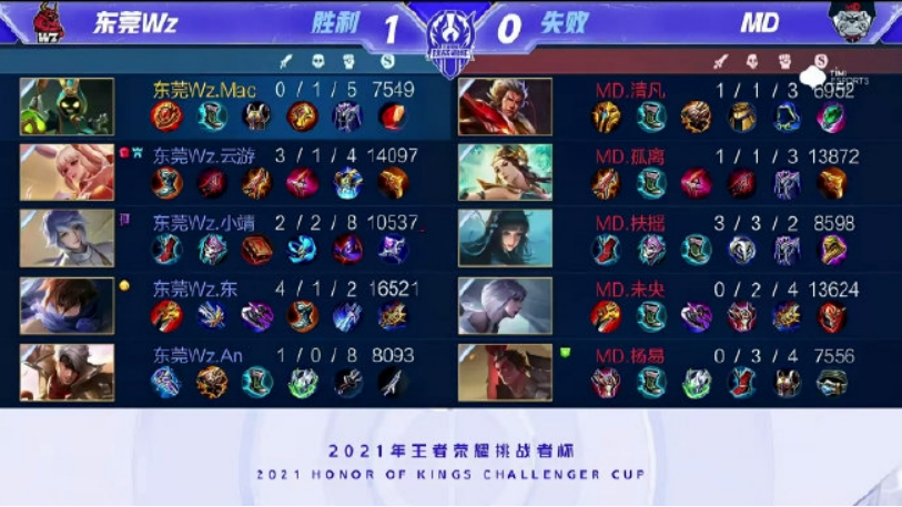 让他明白 让他明白